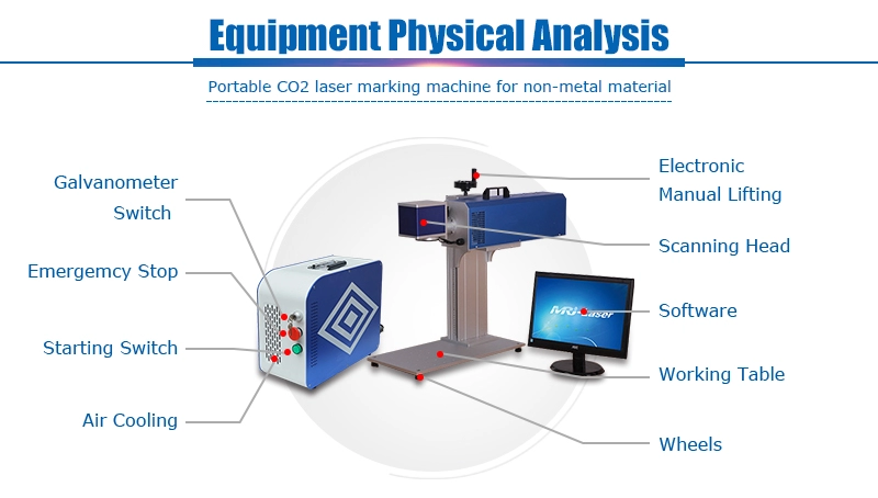 Marcador a laser de co2 MRJ-laser