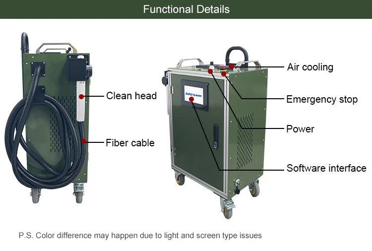 200W luggage-type laser detalis 200W luggage-type laser detalis