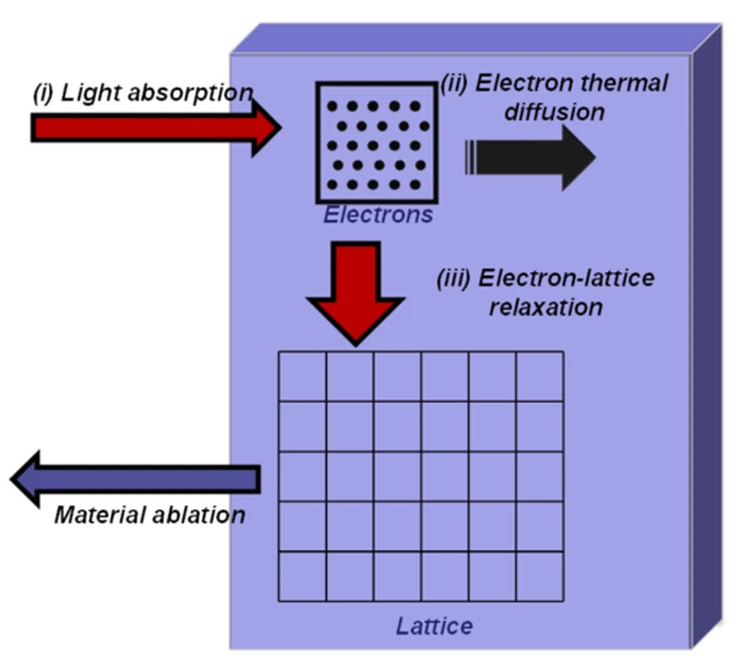 08100028616220 08100028616220